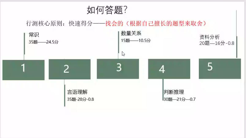 微信截图_20201127194706